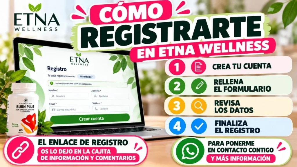 RegistroEtnaWellness